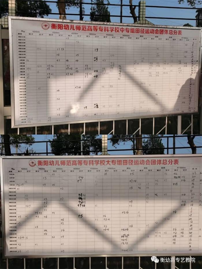 2020級(jí)秋季校運(yùn)會(huì)|體壇際會(huì)，運(yùn)動(dòng)樂(lè)章