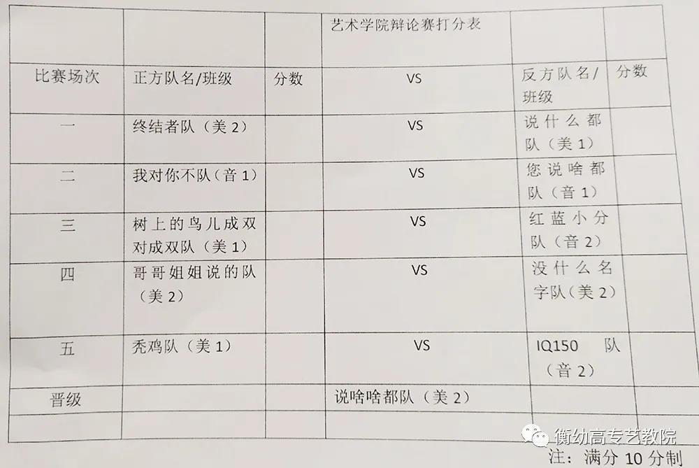2020級(jí)辯論初賽|天災(zāi)與人禍哪個(gè)更可怕？