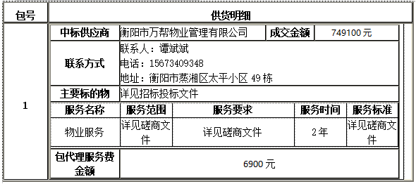 衡陽(yáng)幼兒師范高等專(zhuān)科學(xué)校附屬藝術(shù)中專(zhuān)物業(yè)服務(wù)采購(gòu)項(xiàng)目中標(biāo)（成交）公告