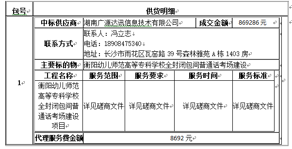 衡陽幼兒師范高等?？茖W(xué)校全封閉包間普通話考場建設(shè)項目中標（成交）公告