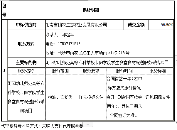 衡陽幼兒師范高等專科學(xué)校耒陽學(xué)院學(xué)生食堂食材配送服務(wù)采購項目中標(biāo)公告