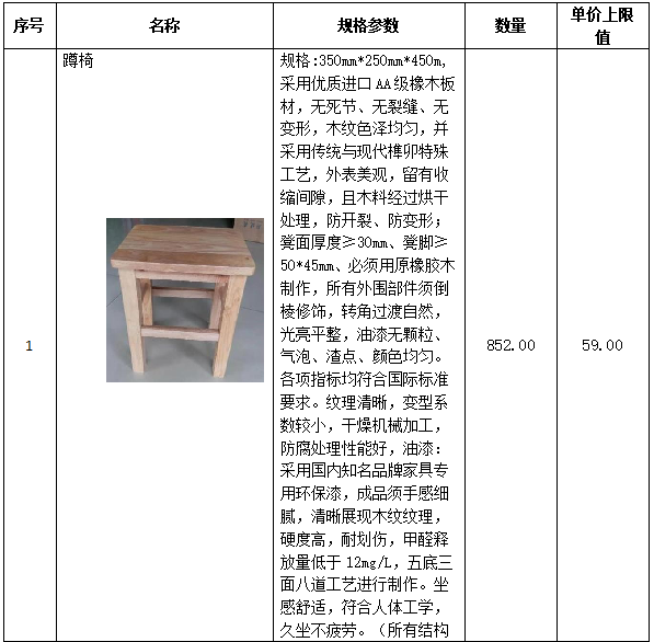 衡陽幼兒師范高等?？茖W校學生宿舍條桌、凳子采購項目 競爭性談判公告