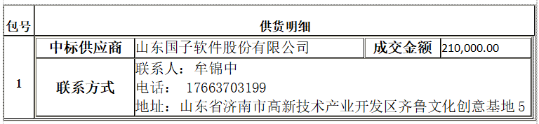 衡陽幼兒師范高等專科學校資產(chǎn)管理綜合平臺采購項目競爭性磋商成交公告