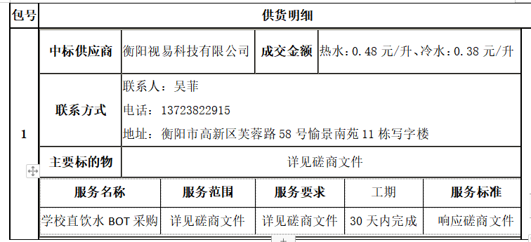 衡陽(yáng)幼兒師范高等?？茖W(xué)校直飲水BOT采購(gòu)項(xiàng)目成交公告